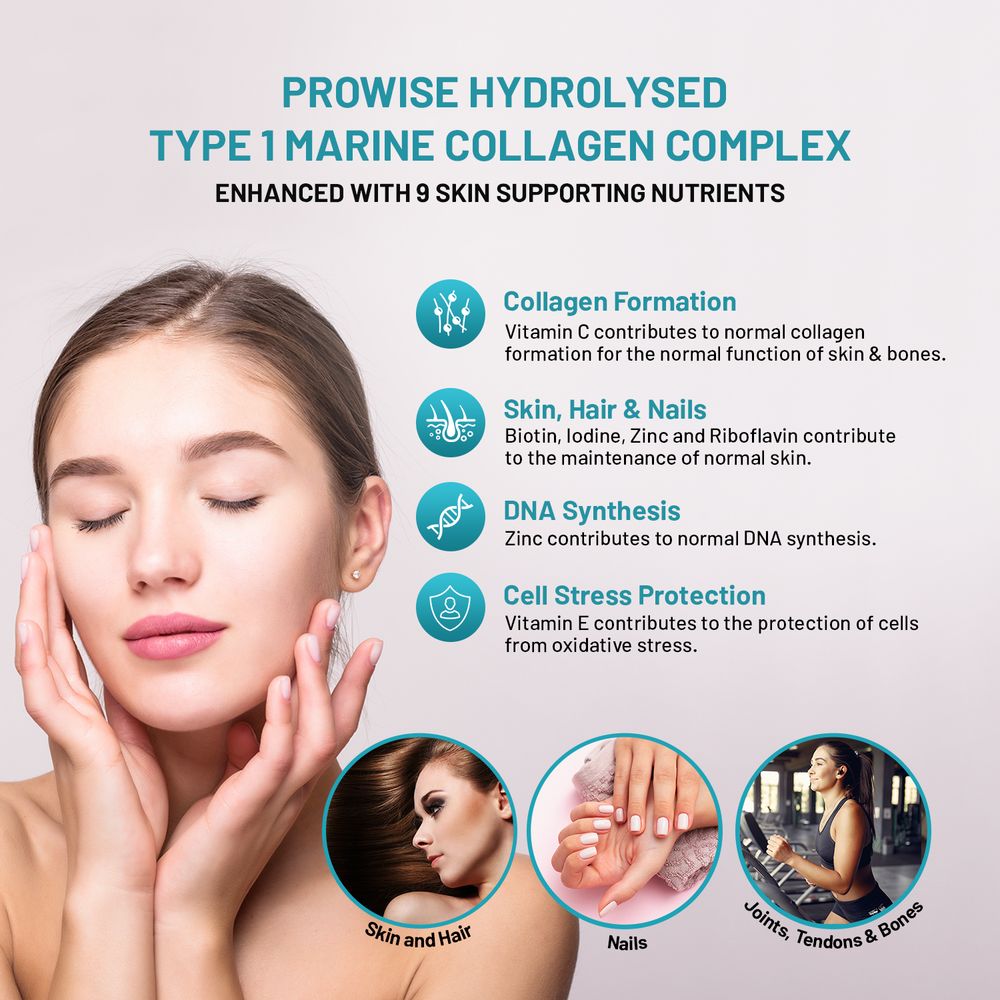 Marine Collagen with Hyaluronic Acid 1100mg | 90 Collagen Capsules High Strength for Women & Men | Vitamins C, E, B2, Biotin, Copper, Zinc & Iodine | Collagen Supplements Made in The UK