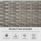 3 Pc PE Rattan Corner Sofa Set, w/ Tempered Glass Table-top & Soft Cushion Grey