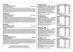 Multivitamin and Iron Tablet - Pack of 180