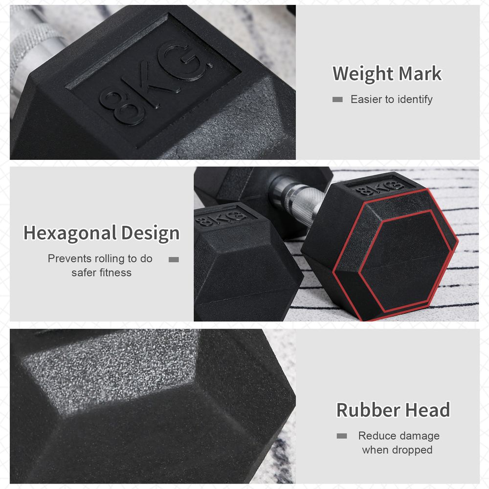 Hex Dumbbells - 2x8kg Set for Home Fitness - Heavy-Duty Metal & Rubber