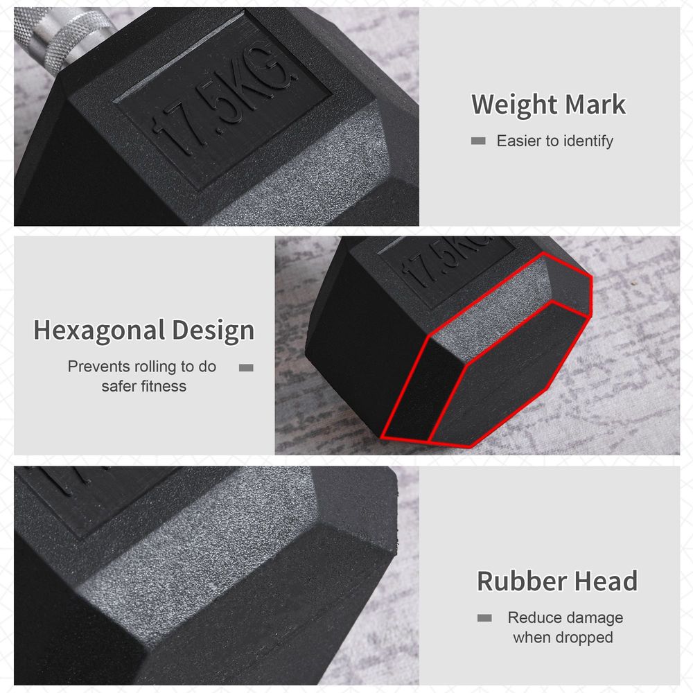 17.5KG Rubber Hex Dumbbell - Portable Hand Weights for Home Gym