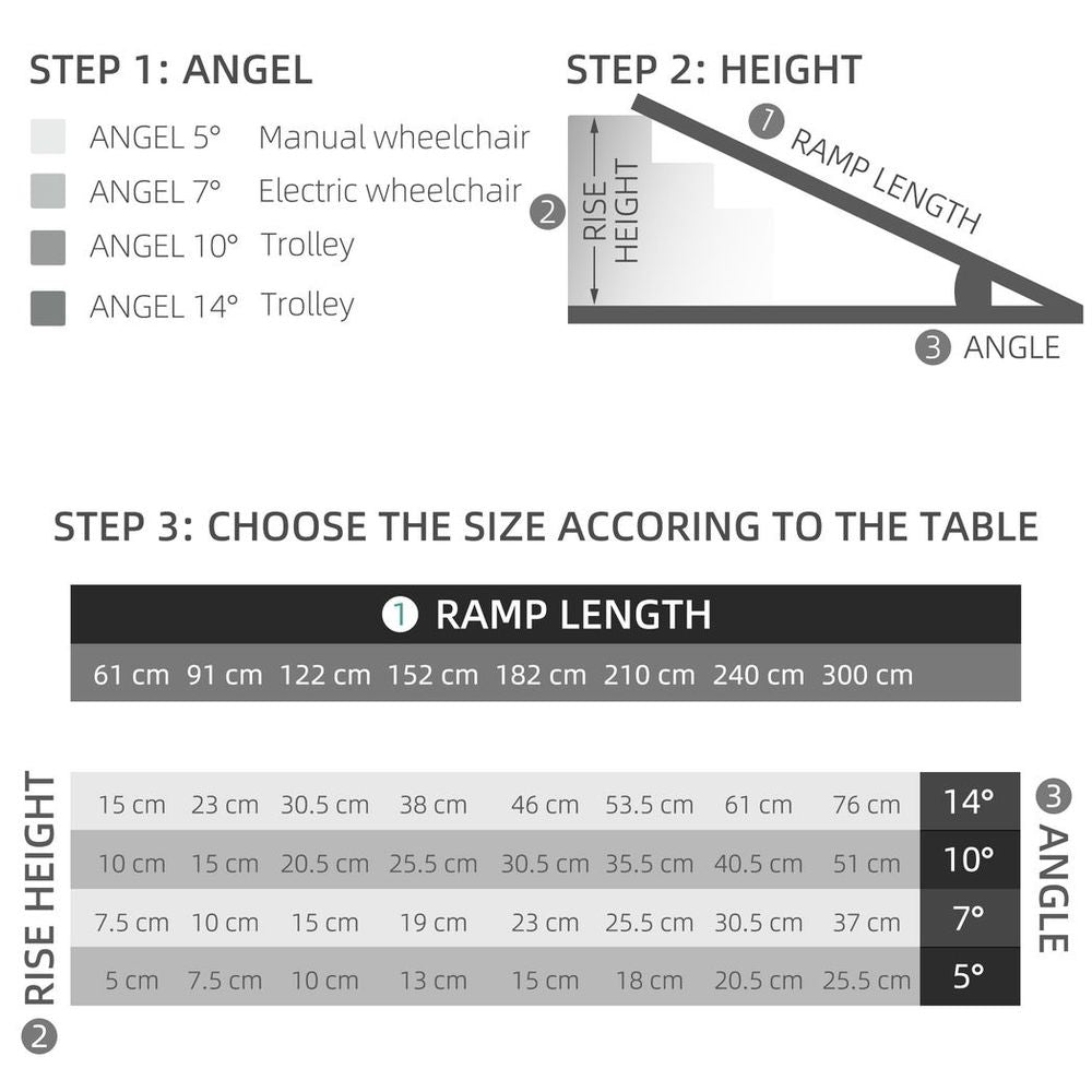 Duo Wheelchair Ramp - Lightweight, Portable Ramp for Easy Mobility - 72x61cm