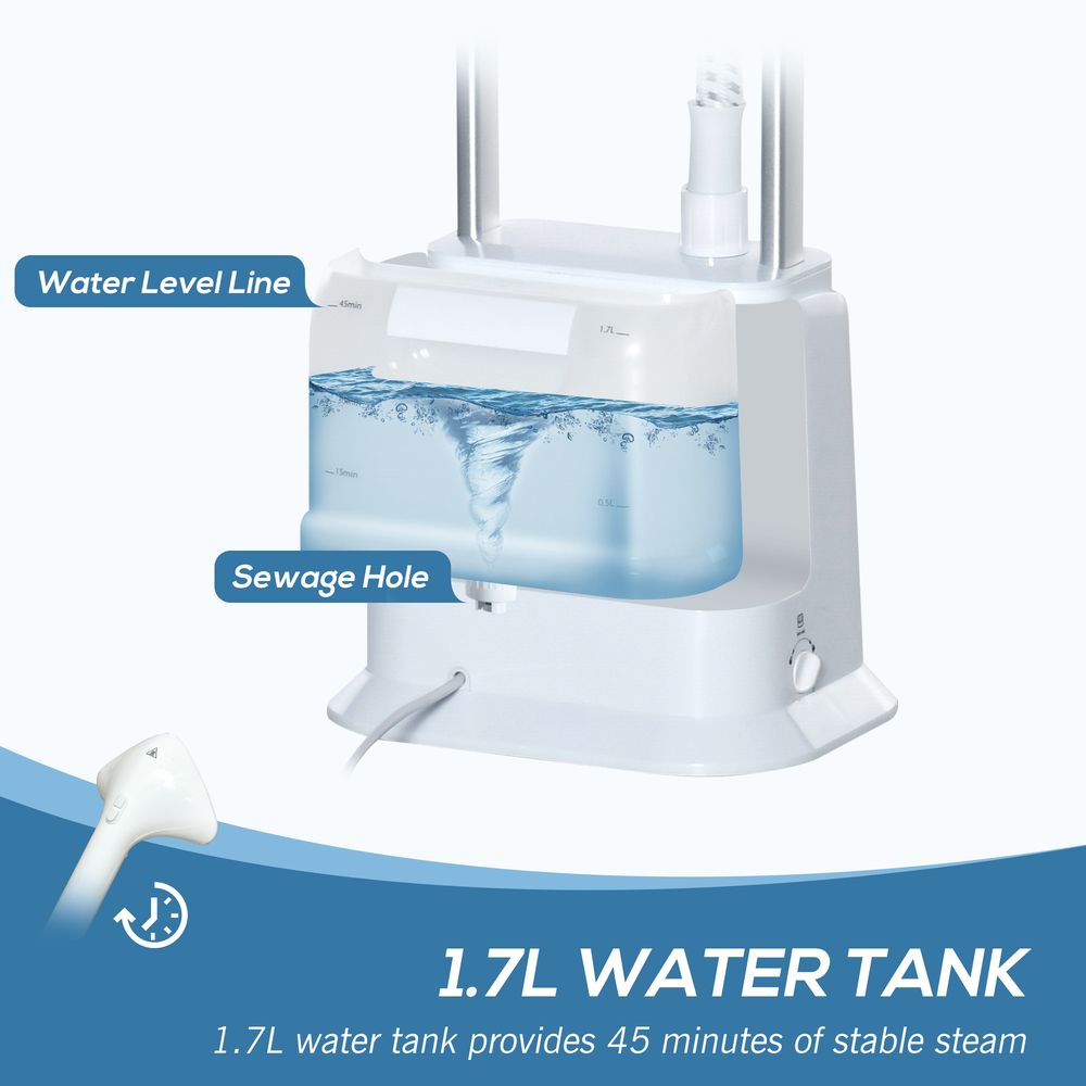 Upright Garment Clothes Steamer, 45s Fast Heat-up, 1.7L Tank White
