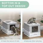 Hooded Cat Litter Box with Scoop - Portable, Privacy, Grey