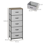 5 Drawer Fabric Chest - Wooden Top - Grey