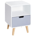 Scandi Nordic Style Bedside Table With Drawer: Classic, Sturdy, Extra Storage - for any Bedroom!