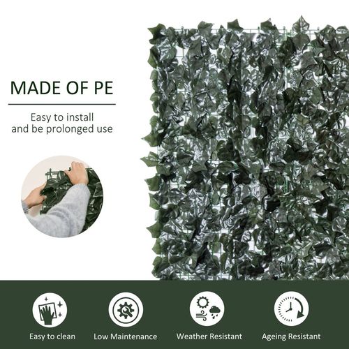 Artificial Leaf Hedge Panel Garden Fence Privacy Screen 1.5m x 3m