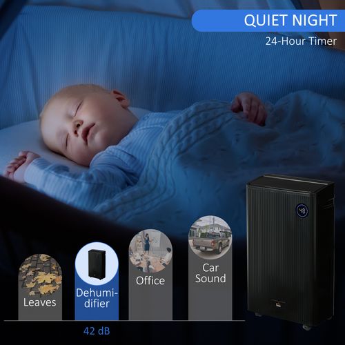 16L/Day Quiet Air Dehumidifier with Purifier, UVC, Ioniser, Timer