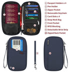 Deluxe Passport Org - Navy Blue - RFID Protected - Multifunctional Travel Wallet - Ideal Gift