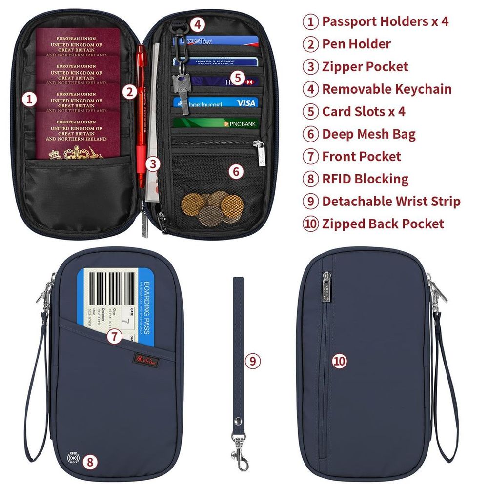 Deluxe Passport Org - Navy Blue - RFID Protected - Multifunctional Travel Wallet - Ideal Gift