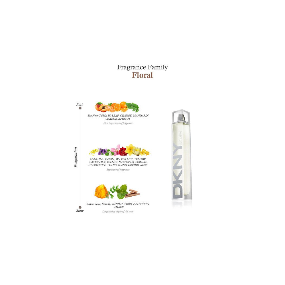Women Eau De Toilette Spray 100ml