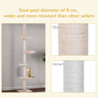 Floor to Ceiling Cat Tree for Indoor Cats 5-Tier Kitty Tower Beige