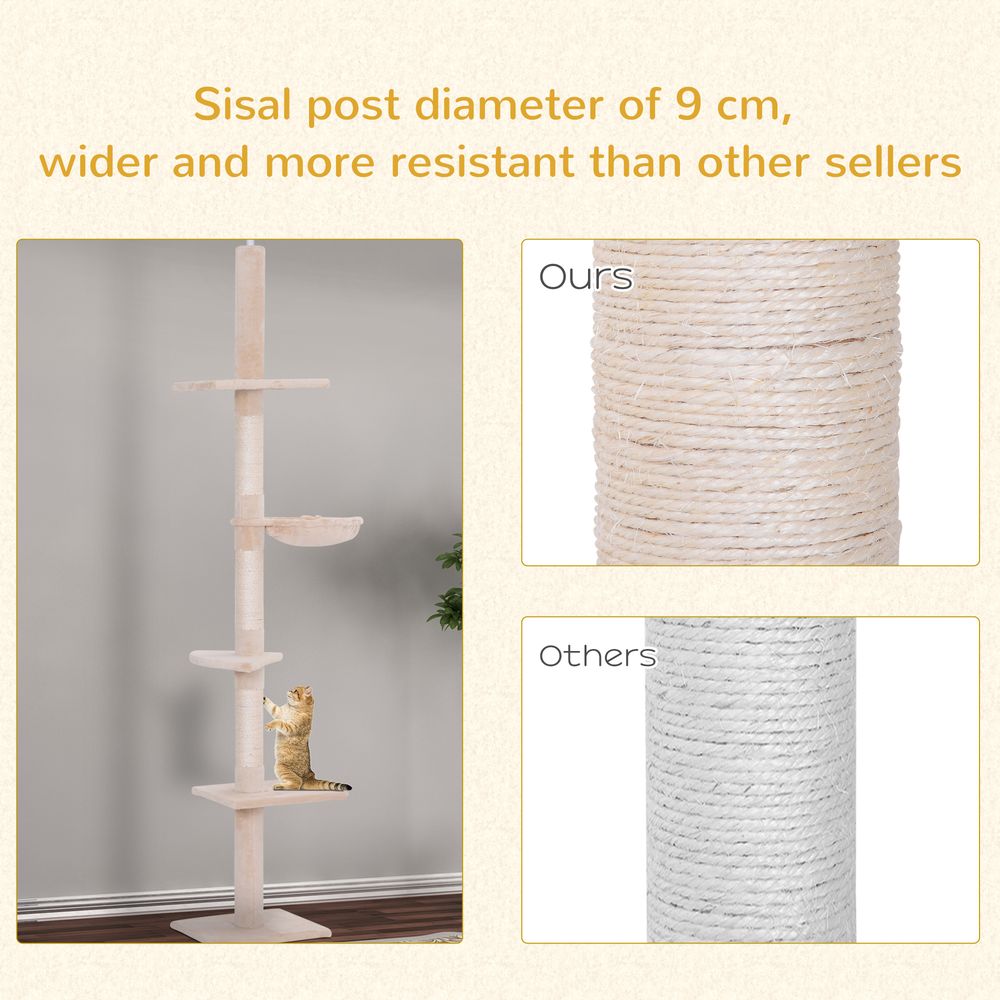 Floor to Ceiling Cat Tree for Indoor Cats 5-Tier Kitty Tower Beige