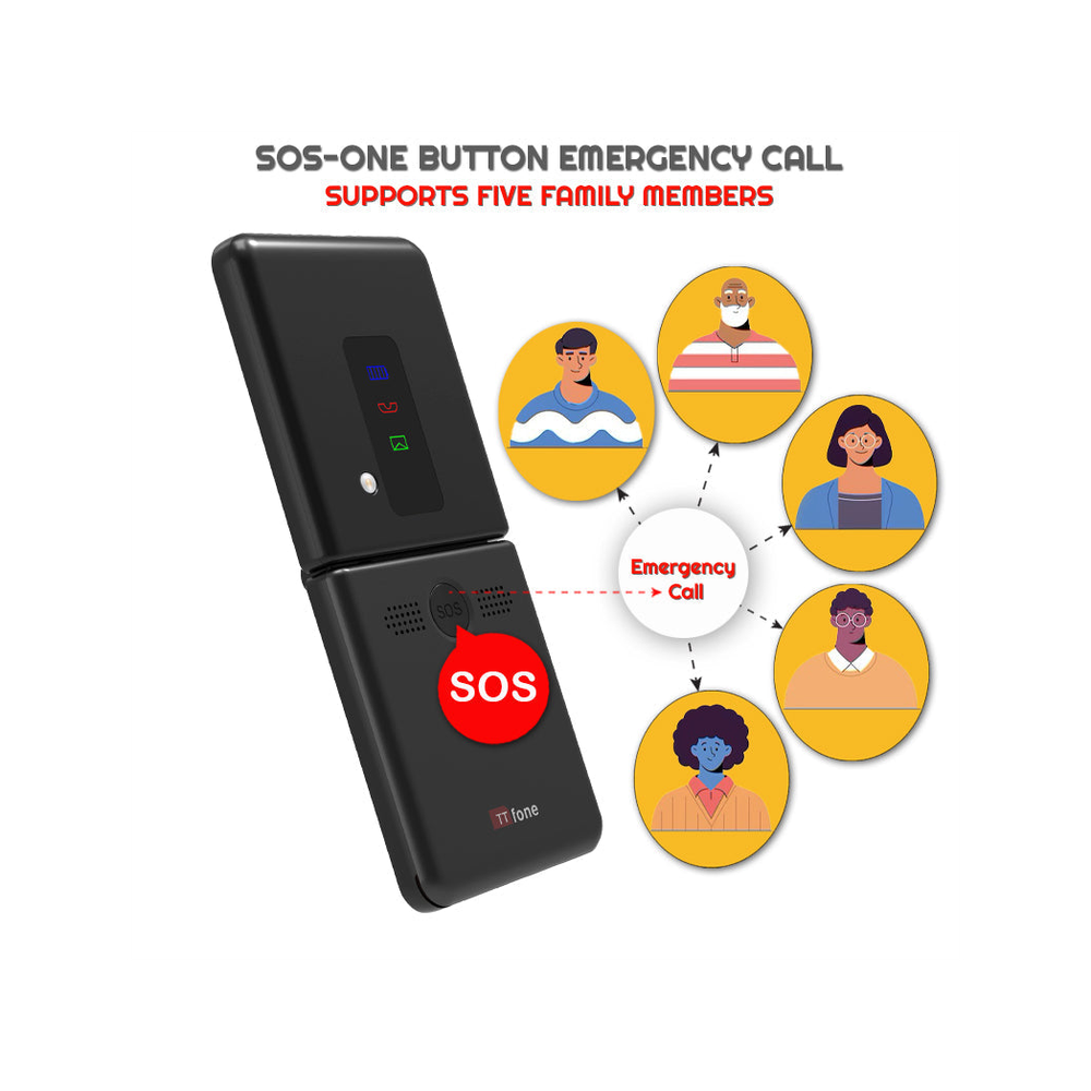 Flip Big Button Mobile, SIM, USB C Cable