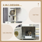 Cat Litter Box Enclosure + House + Bed + Scratching Posts + Platform