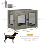 Dog Crate with Cage Detail