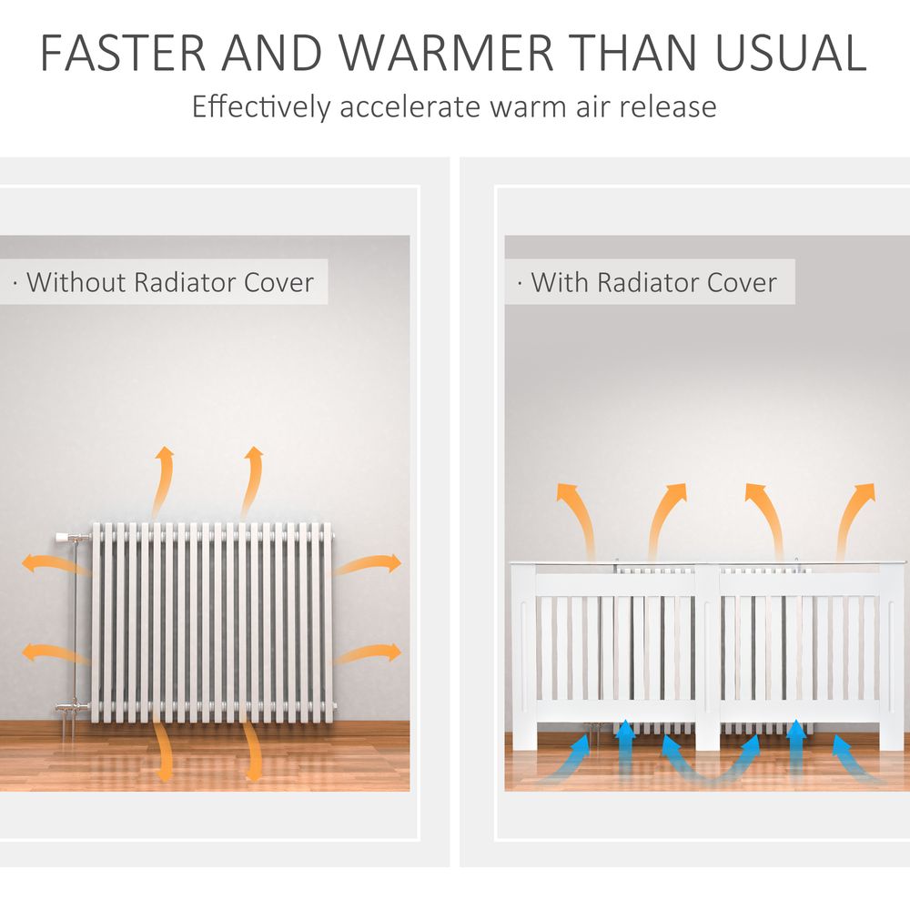 Slatted Radiator Cover Painted Cabinet MDF Lined Grill in White (172L x 19W x 81.5H cm)