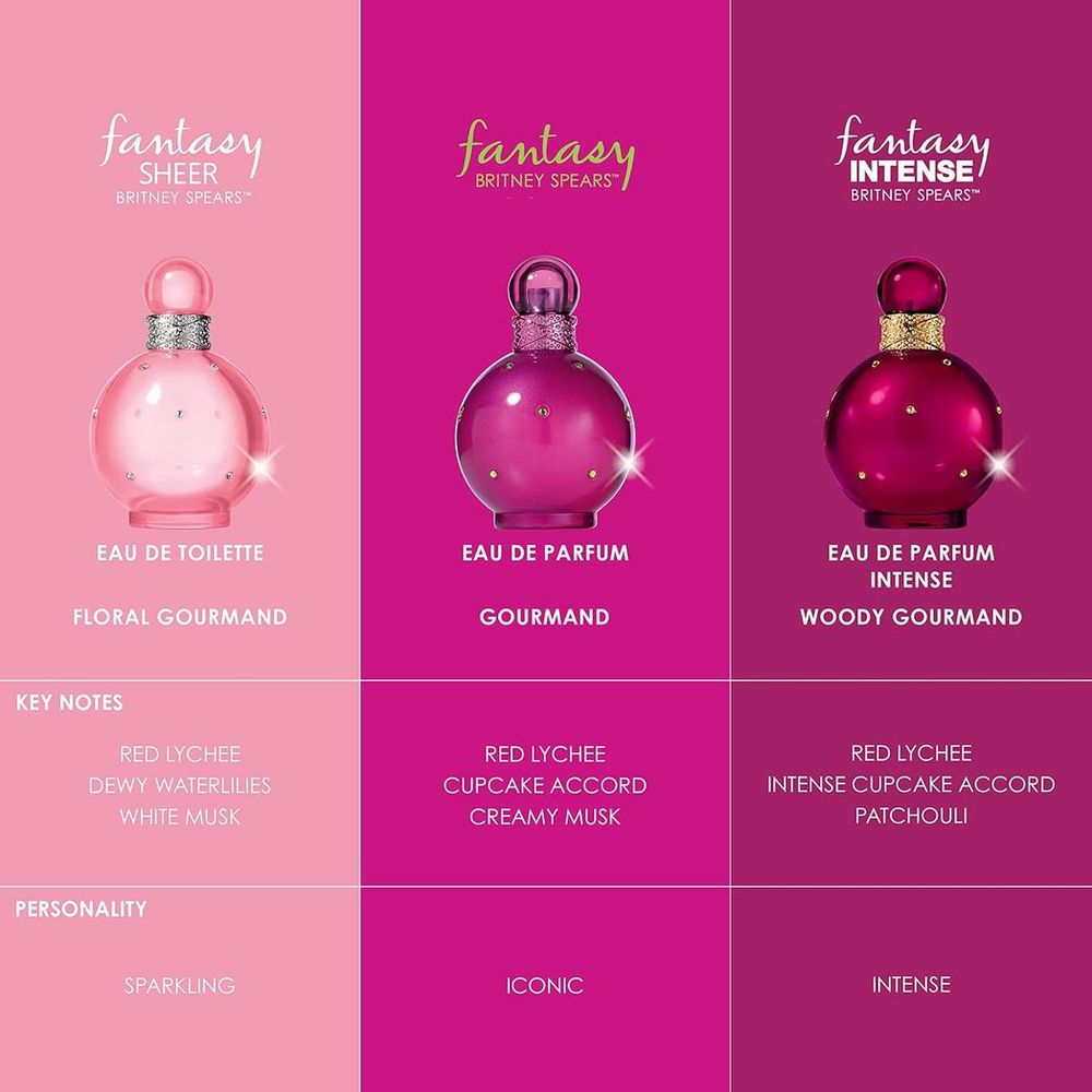 Fantasy Intense Eau De Parfum Spray 100ml