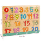 SOKA Number Board 0000465