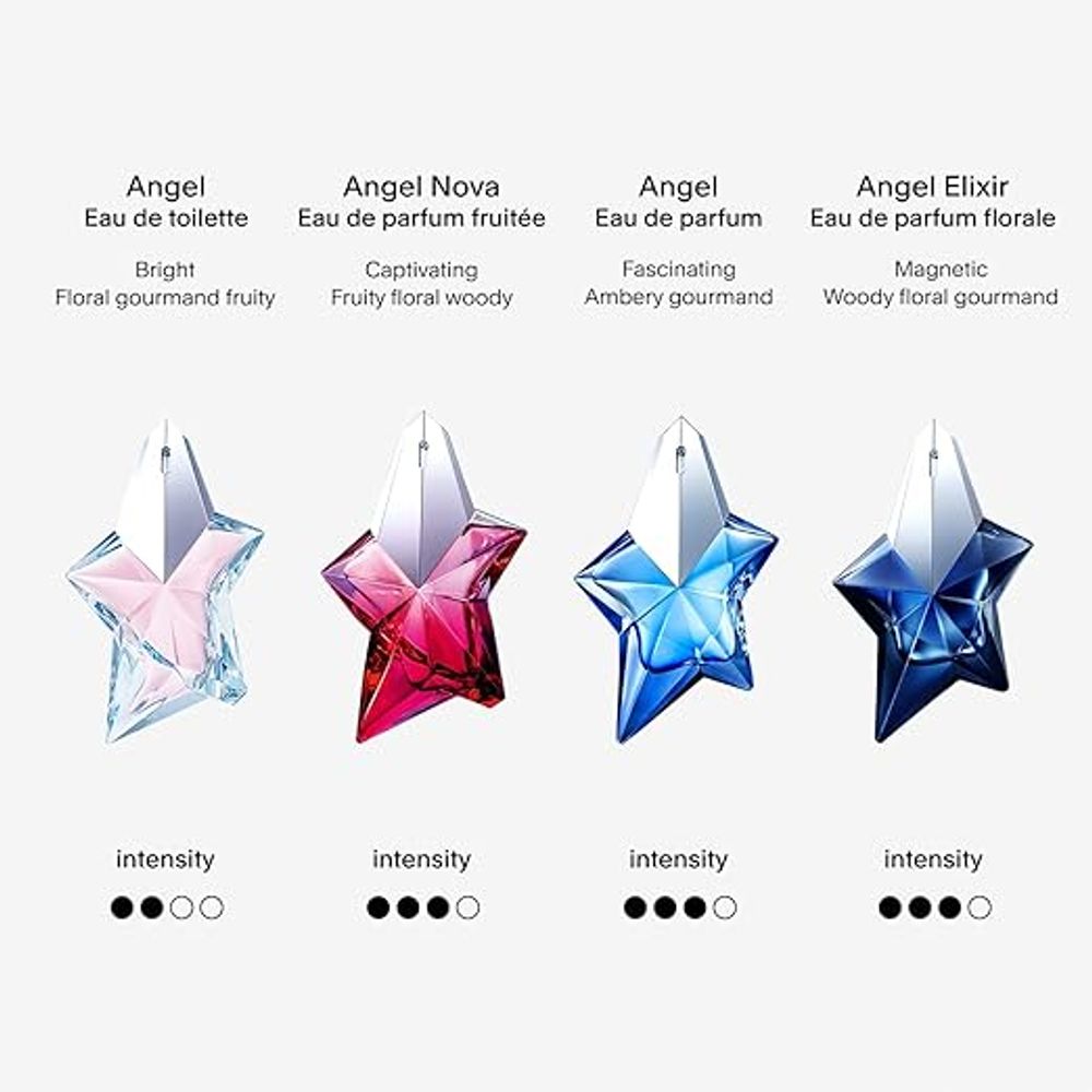 Angel Non Eau De parfum Spray 50ml