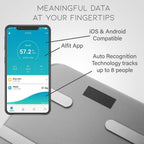 16-in-1 Health Bluetooth Smart Scale, Silver