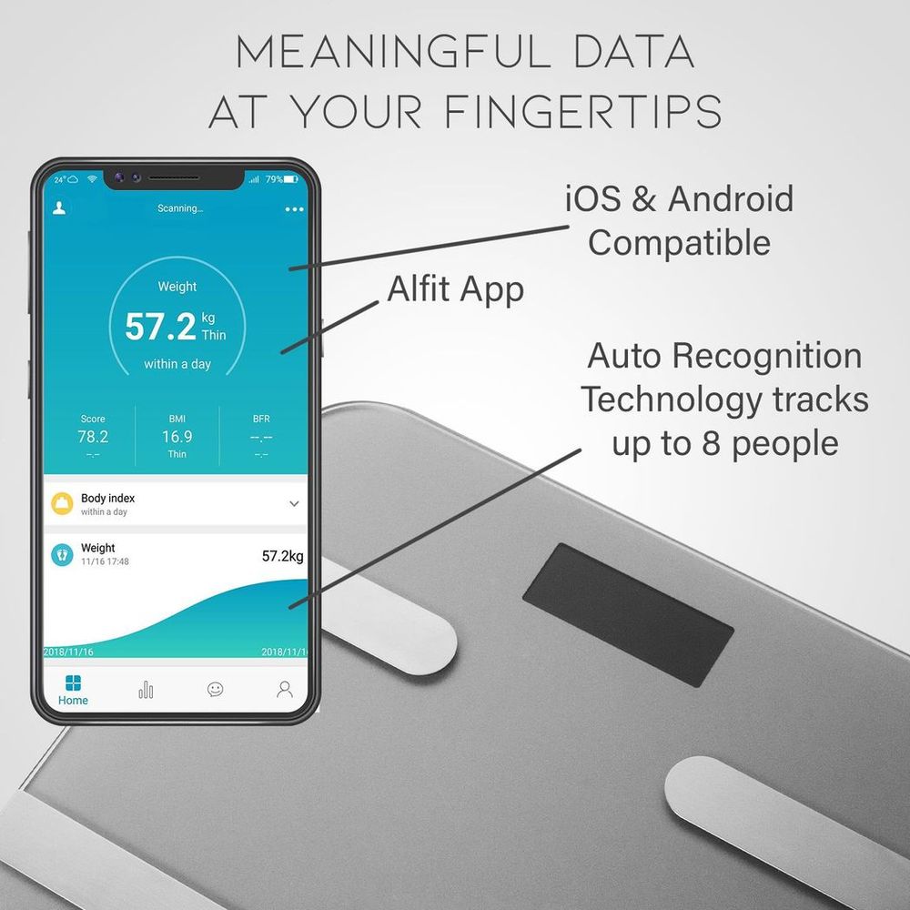 16-in-1 Health Bluetooth Smart Scale, Silver