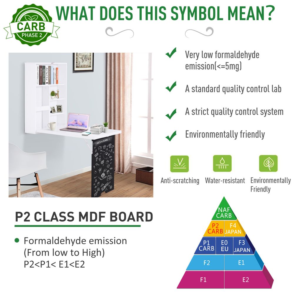 Space-Saving White Wall-Mounted Desk - Fold-Out Convertible Office Table with Chalkboard Shelf