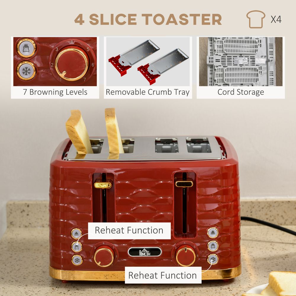 Kettle and Toaster Set 1.7L Rapid Boil Kettle & 4 Slice Toaster Red