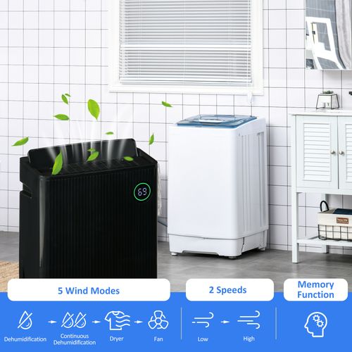 16L/Day Quiet Air Dehumidifier with Purifier, UVC, Ioniser, Timer